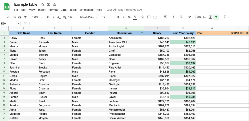 Screenshot shows final version of our data table that looks exactly like one you can create in Excel