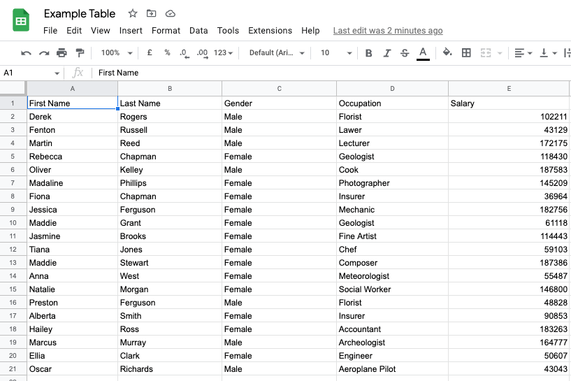 Screenshot of a table that we will be working on. It contains 5 rows: First name,  last name, gender, occupation and salary filled with dummy data