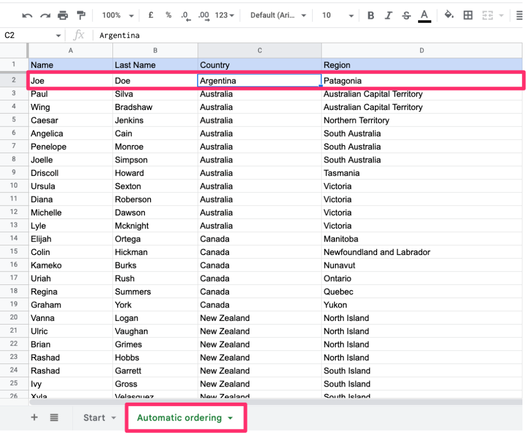 The screenshot shows that in the 'Automatic ordering' worksheet the newly added entry was automatically sorted an now appear on the top of the document because 'Argentina' is the first value when we sort data by country