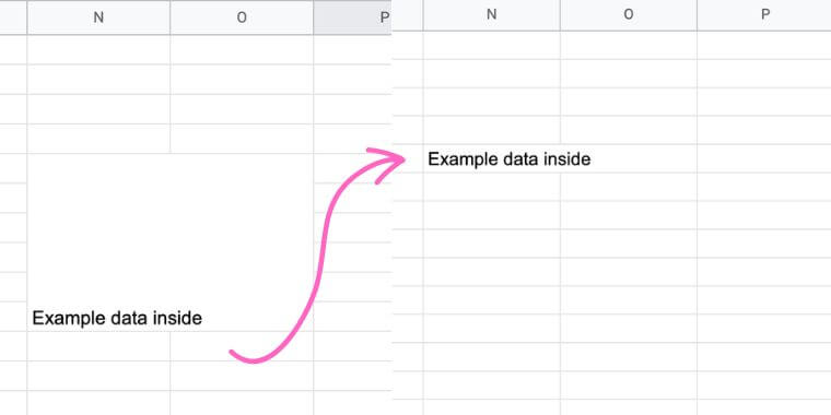 The screenshot shows how content behaves after unmerging a cell. Left half of image shows content before the cells are unmerged, the right half of the image shows that the content was placed in top left cell