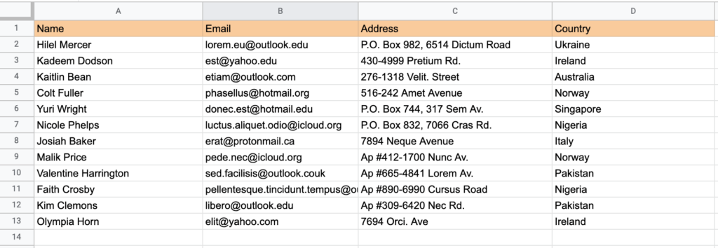 The screenshot shows final data that is filtered out of entries containing 'united kingdom' and 'united states' as a country