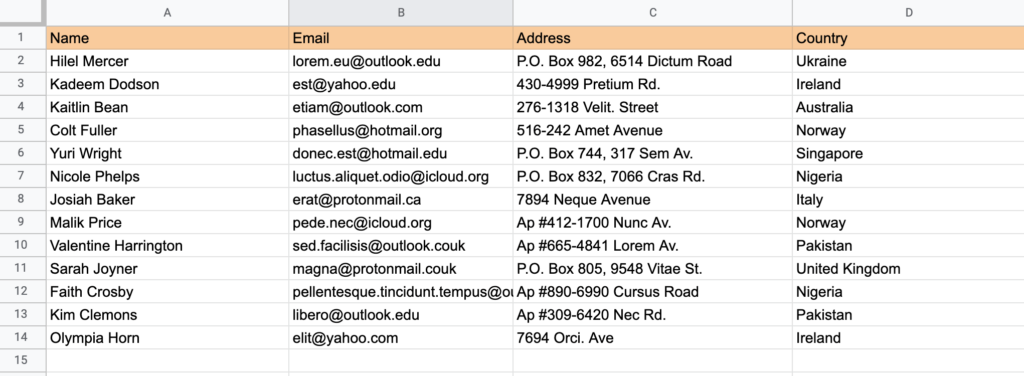 The screenshot shows the final data being filtered out of entries containing 'United States' as a country (column D)