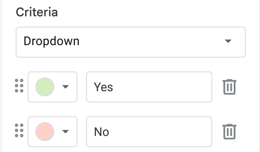 Yes-No dropdown example using dropdown list