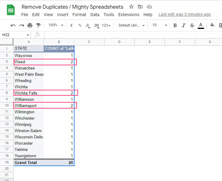 Eliminate Duplicates Using Pivot Tables under GSheets