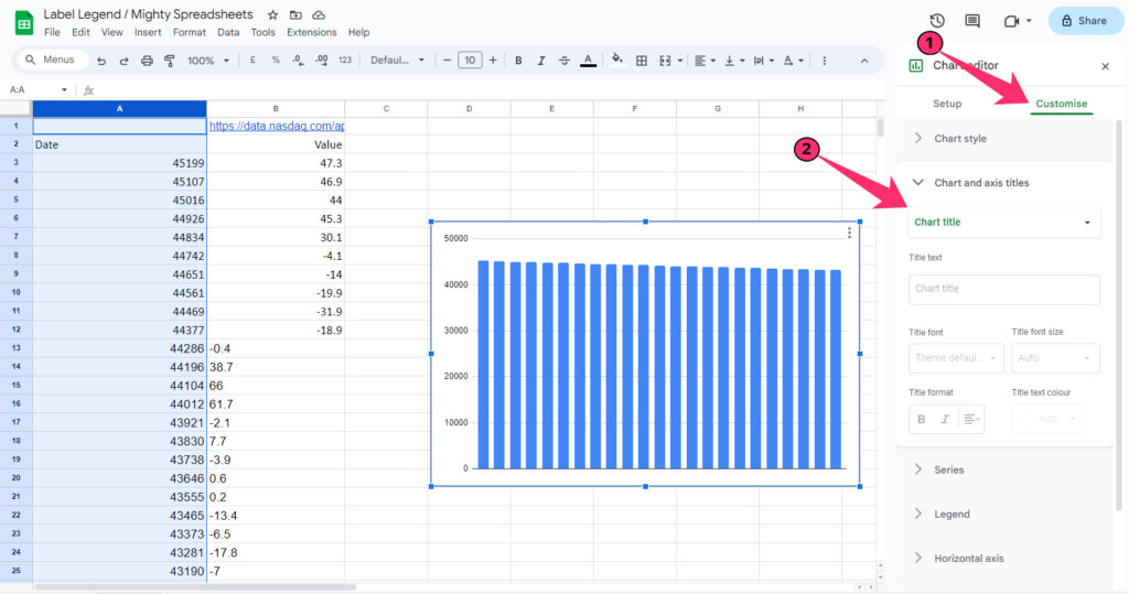 Chart & axis titles in sheets