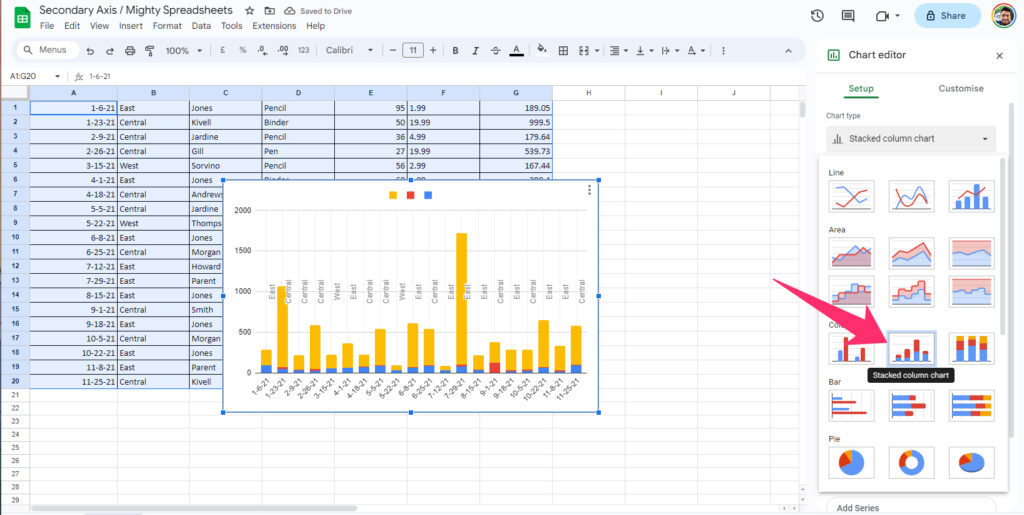 create Stacking chat in sheets